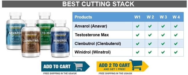 Buy Anavar Steroids in Jordan